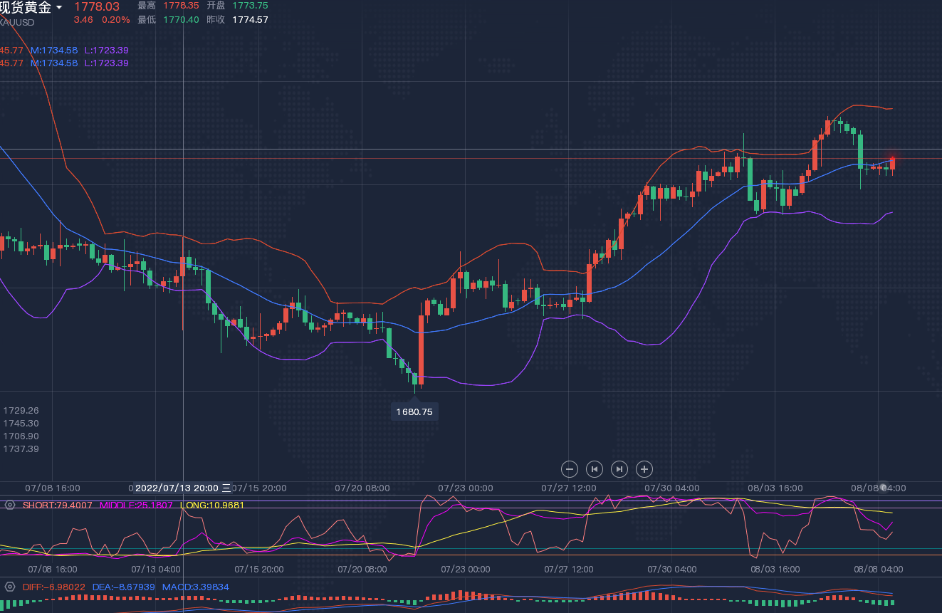 1659948252592058.png 1.png