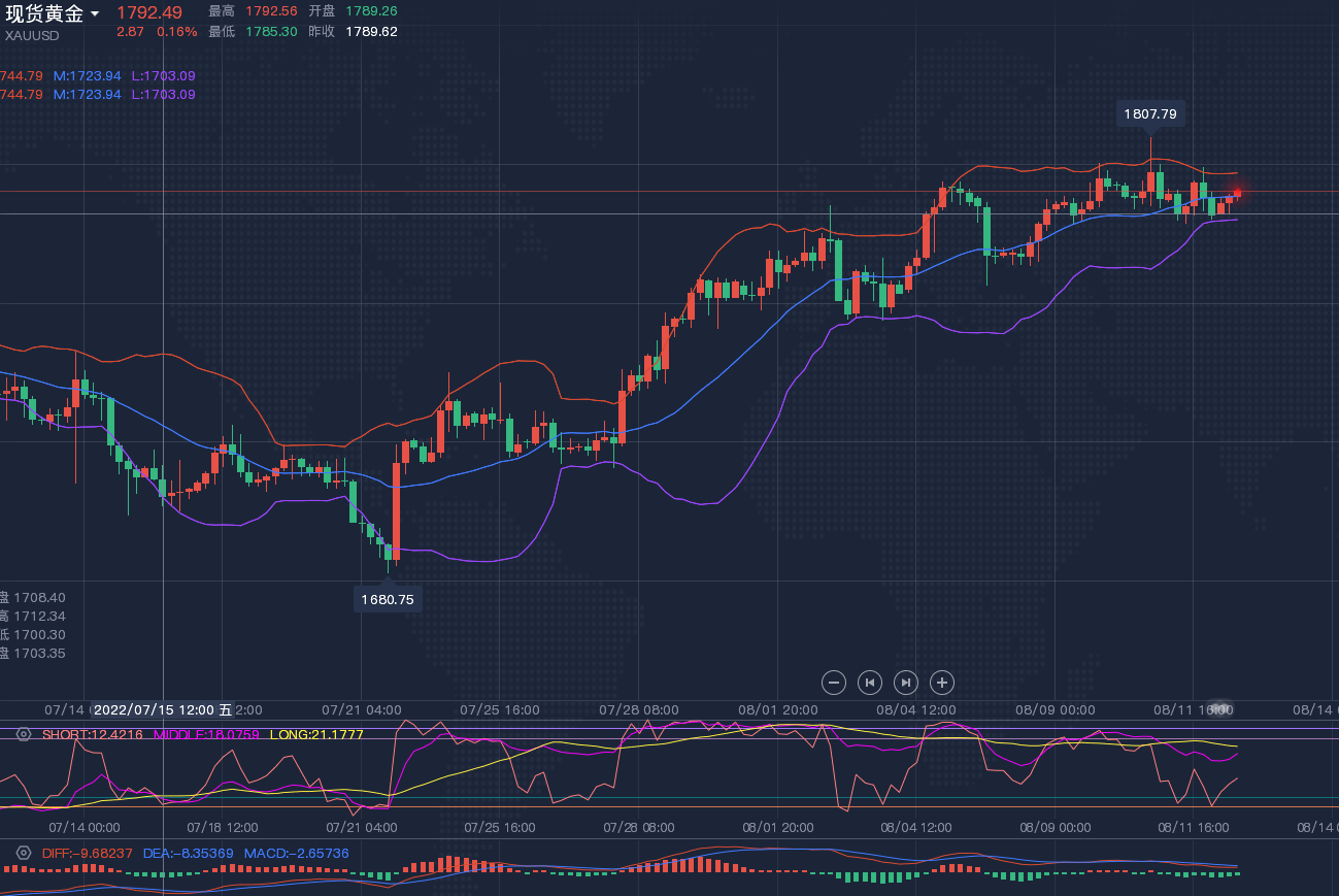 1660291560908061.png 1.png