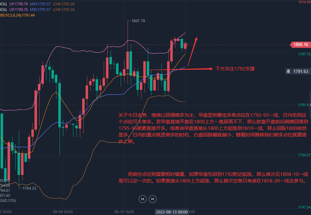 QQ图片20220815085518.png
