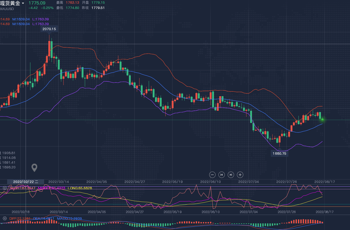 1660653636141799.png 1.png