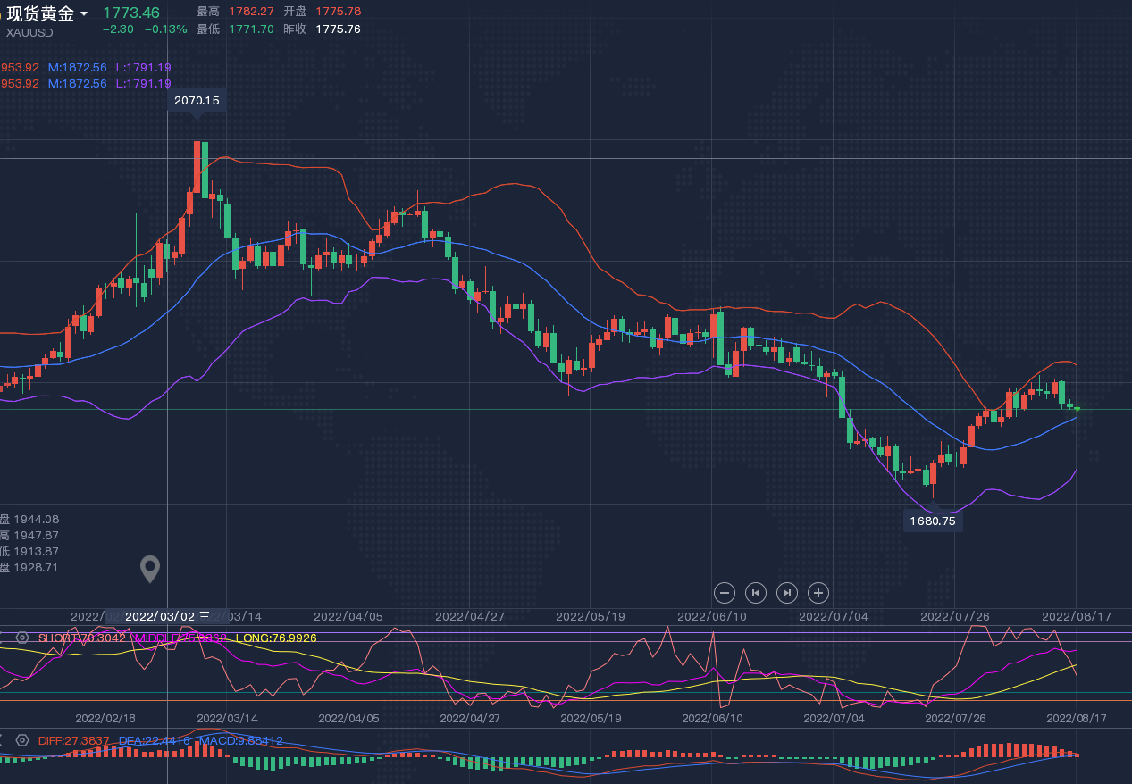 1660730016477182.png 1.png