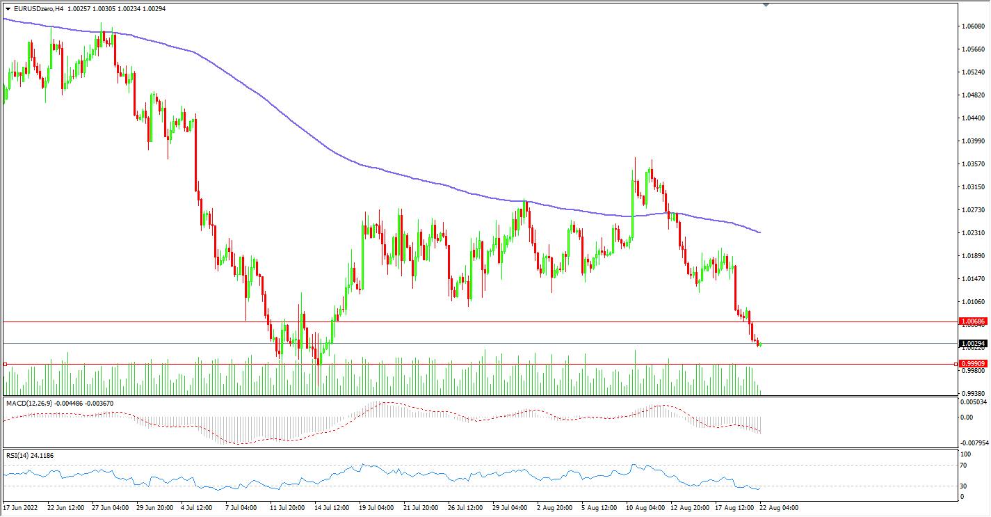 1661152793766686.png 22欧美.png