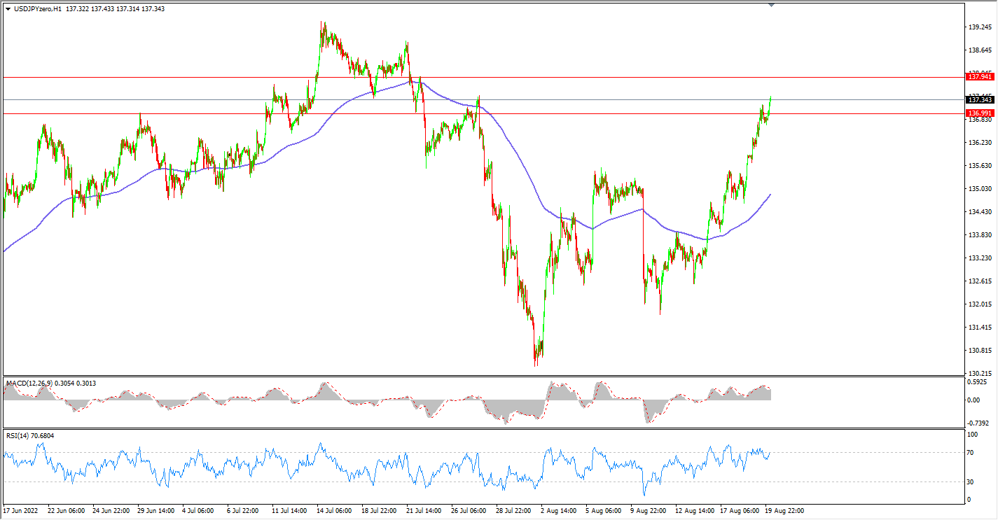 1661152822810022.png 22美日.png