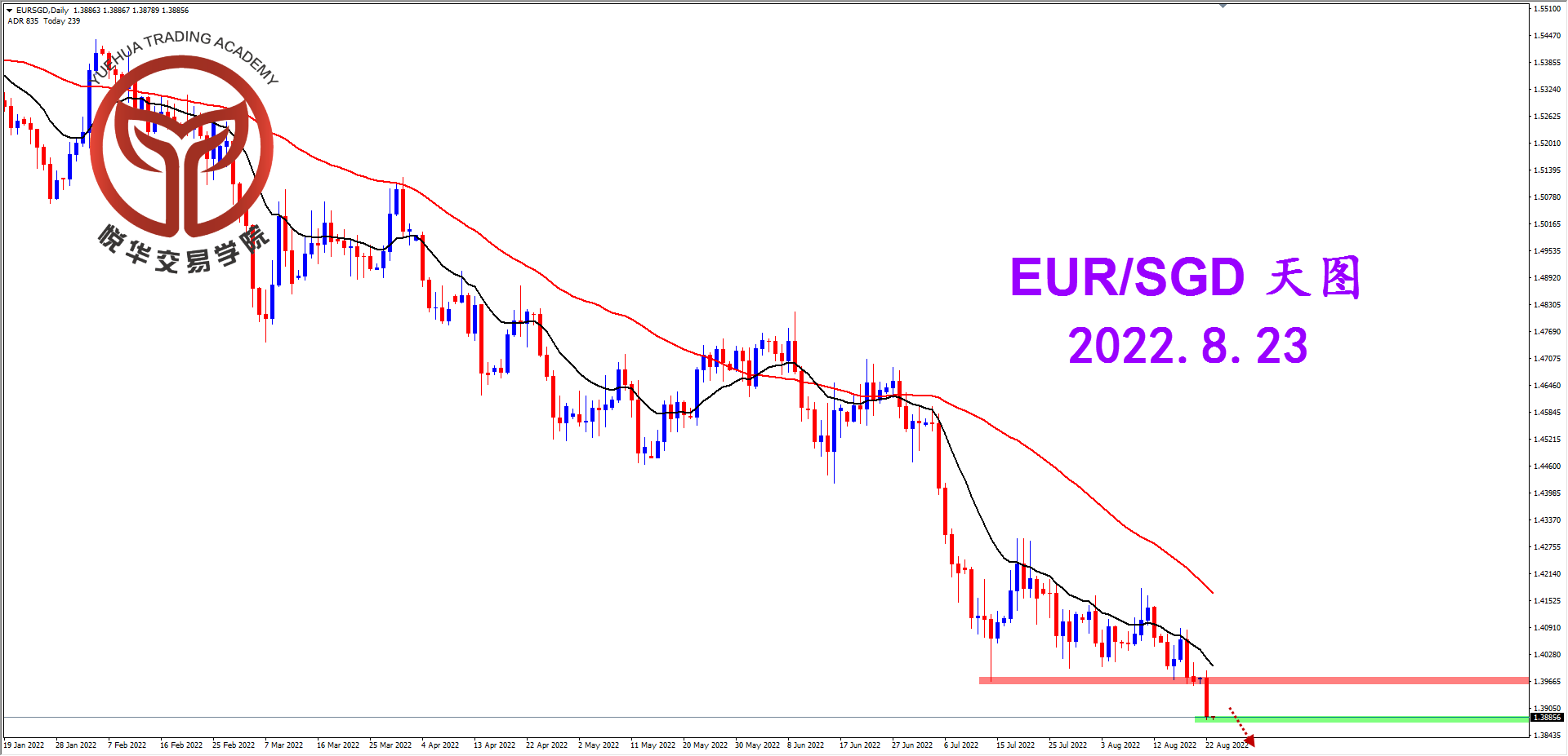 1661214674236377.png 2022-8-23 星期二 8-07-01欧新天图.png