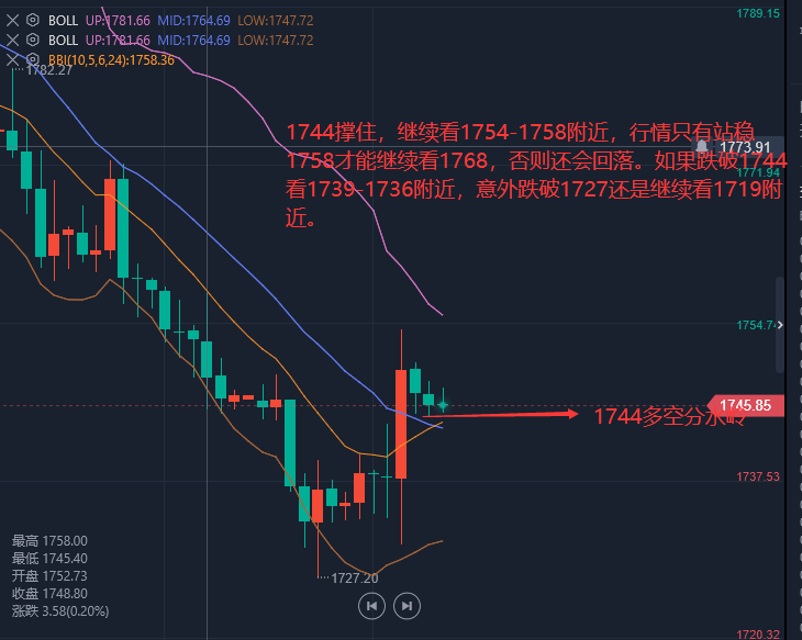 QQ图片20220824082851.png
