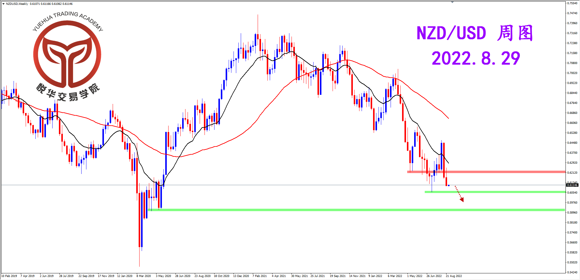 1661733321407994.png 2022-8-29 星期一 8-17-00纽美周图.png