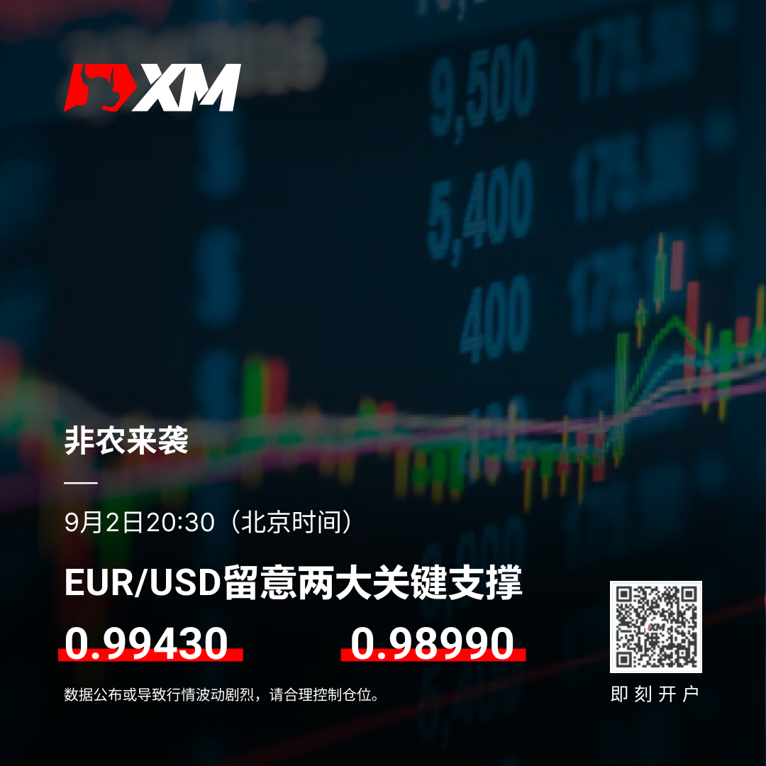 9月非农来袭 | 非农知多少?XM全面解析 9月非农来袭 | 非农知多少?XM全面解析