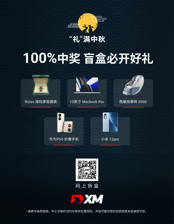 喜迎金秋,XM献礼¥700,000 喜迎金秋,XM献礼¥700,000