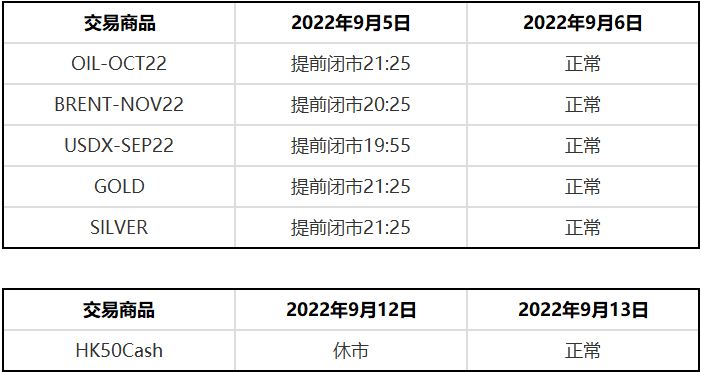 XM重要通知 – 9月银行假日