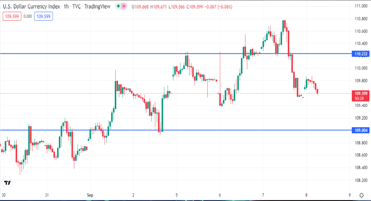 1662622102716037.png 8美元.png