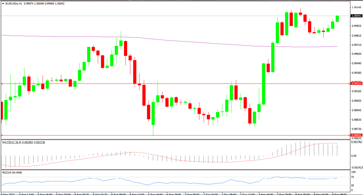 1662622115805205.png 8欧元.png