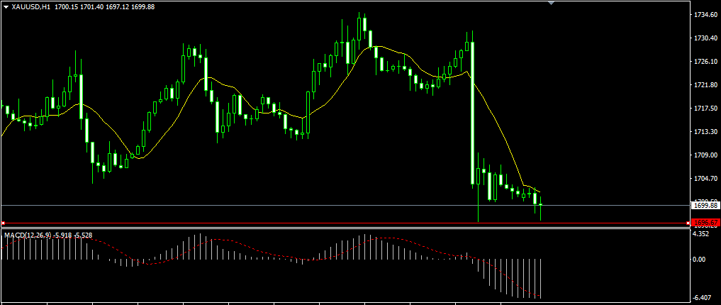 1663138966172995.png 14黄金.png