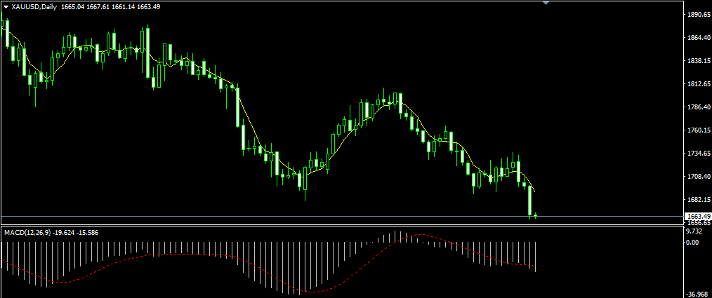 1663315967886932.png 16黄金.png