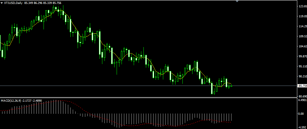 1663576084812493.png 19原油.png