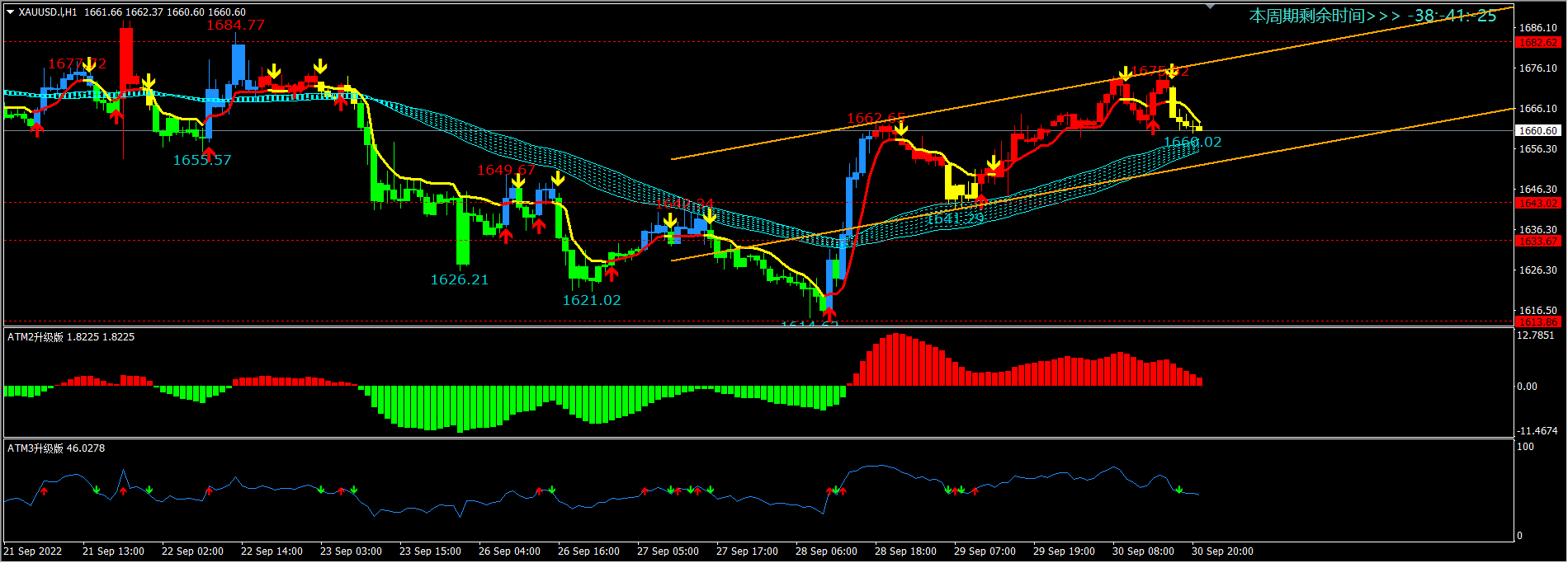 1664719376840723.png ****截图_20220930094039.png