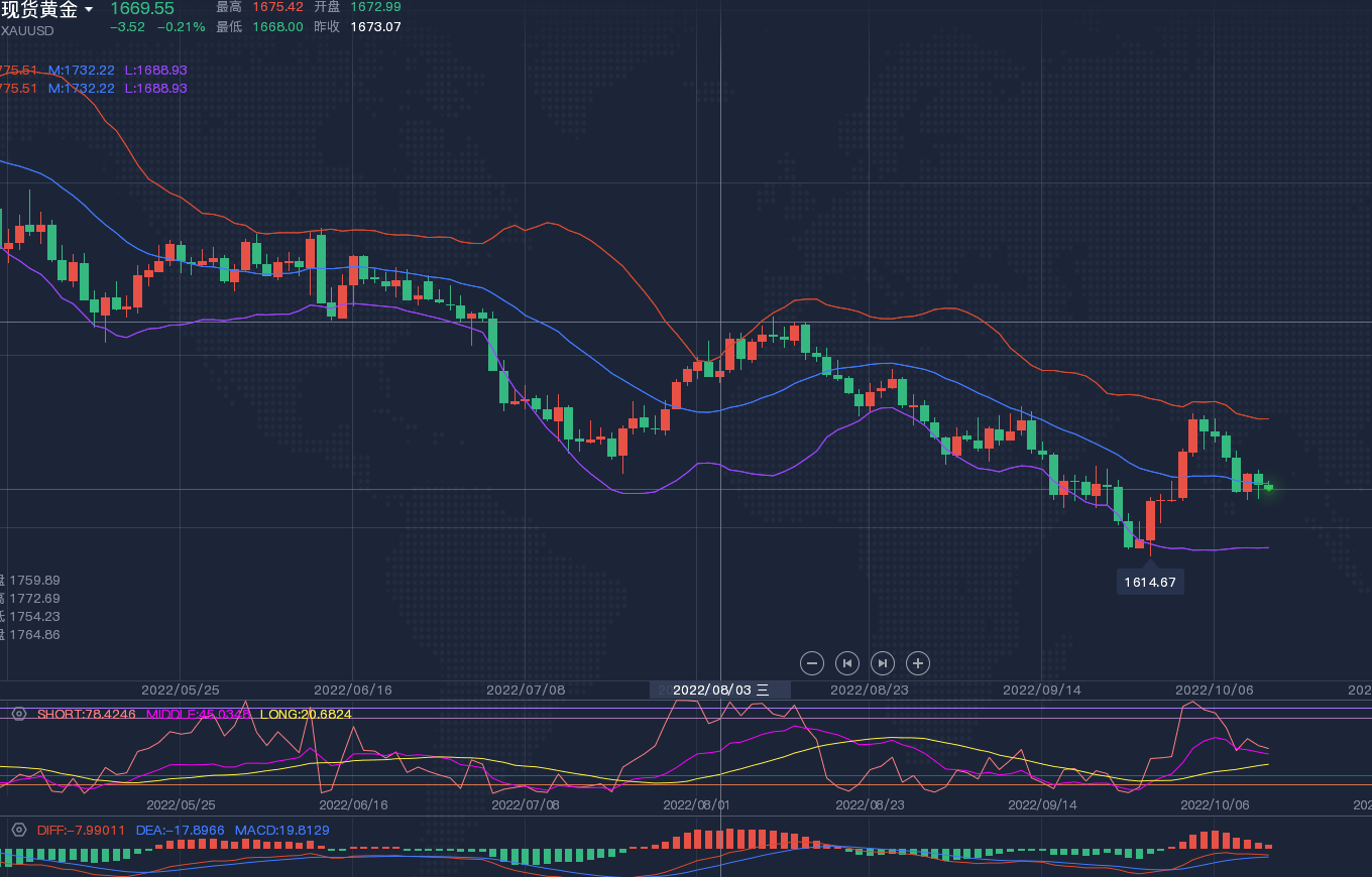 1665653916607504.png 1.png