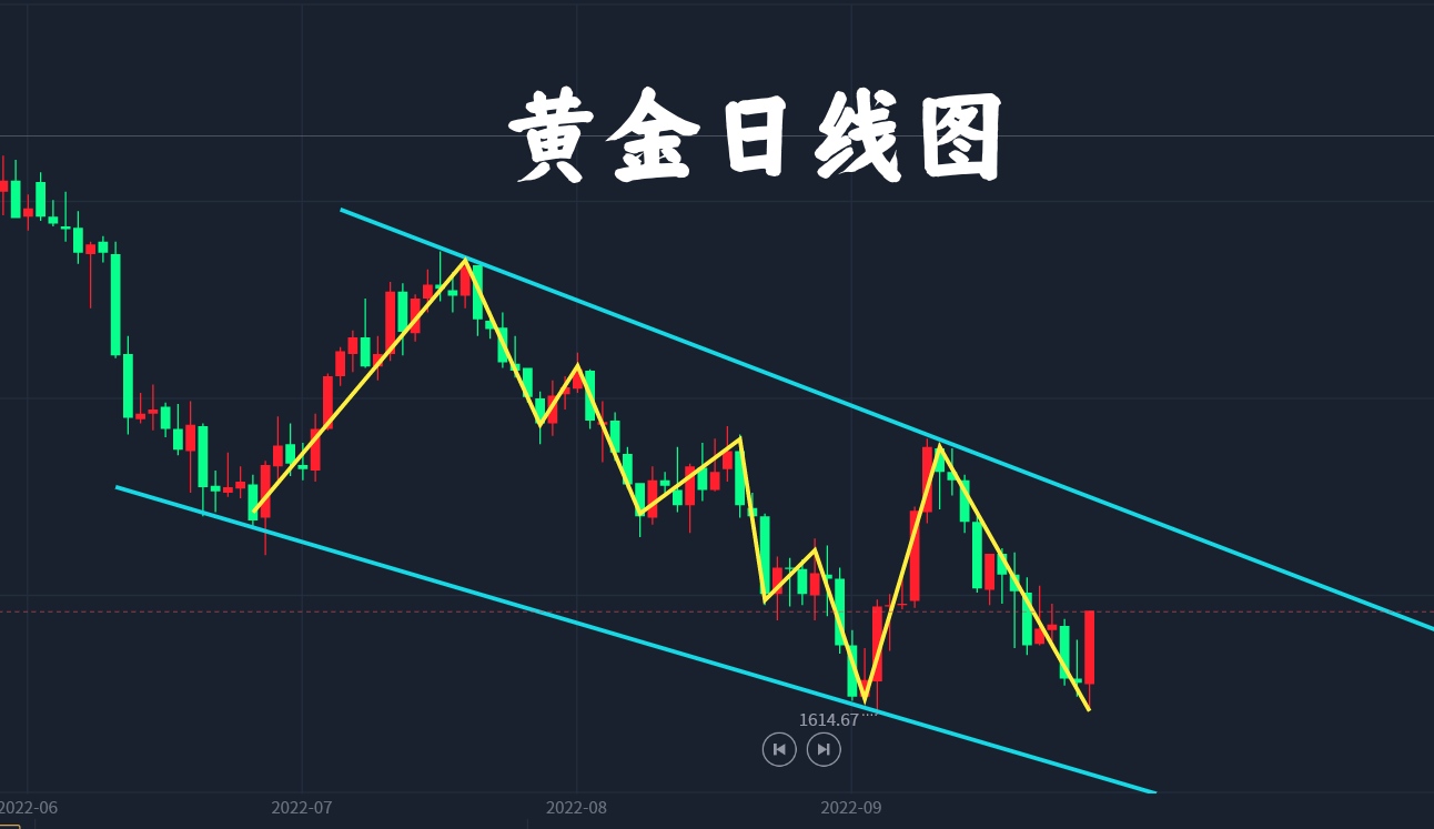 1666503425192164.jpg ****截图_20221023091825.jpg