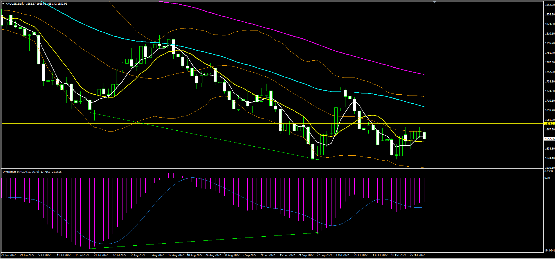 1666942985345899.png 10.28.1.png