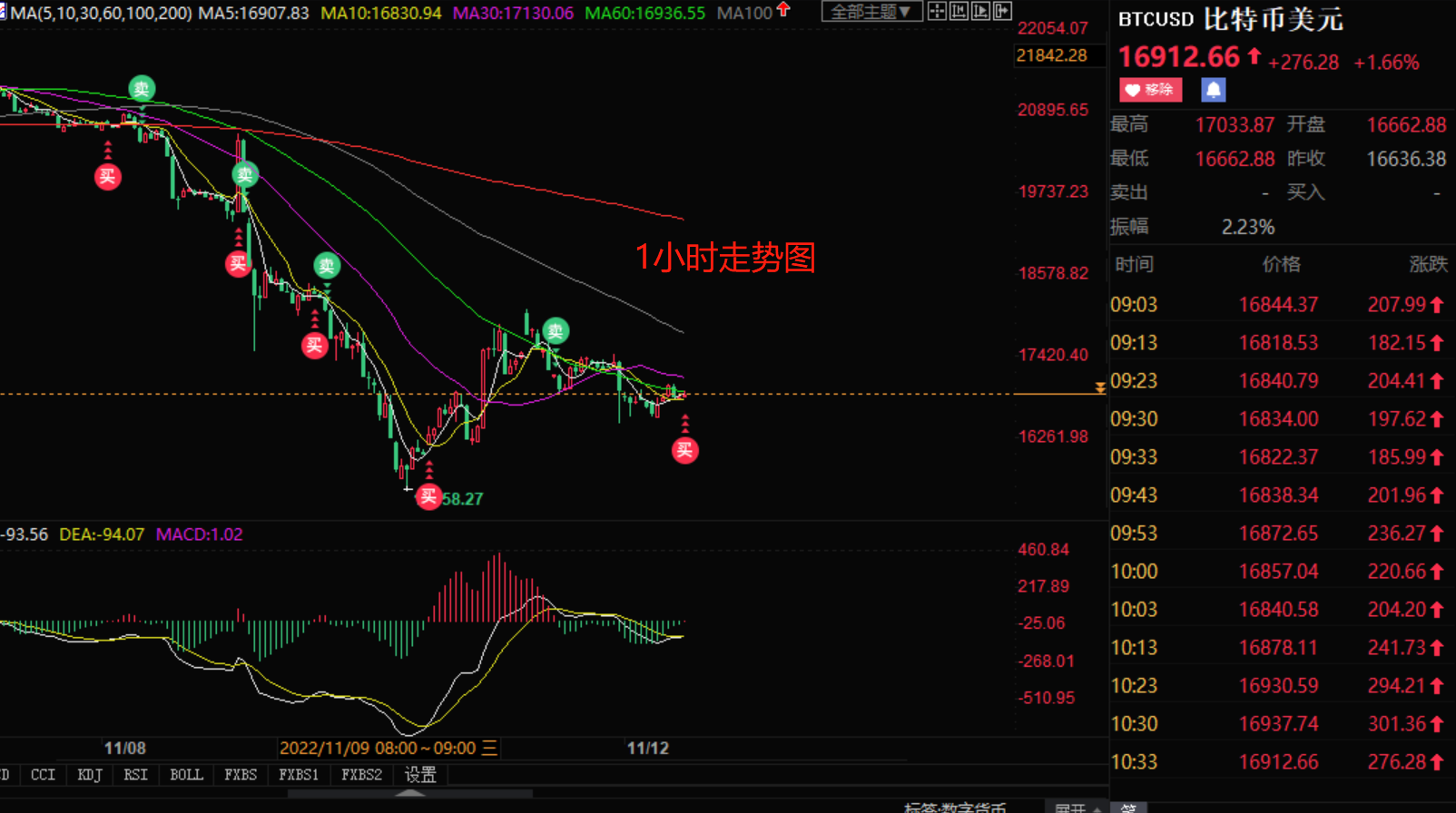 1668222001799512.png 1.png