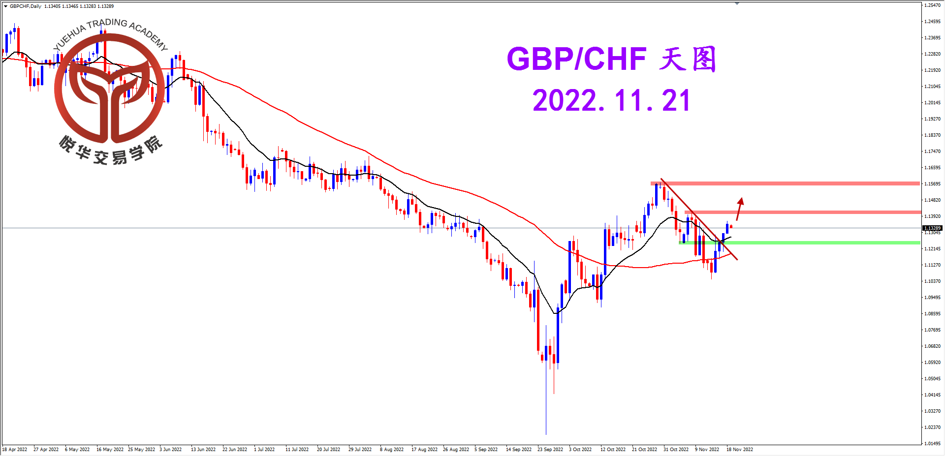 2022-11-21 星期一 7-58-33镑瑞天图.png