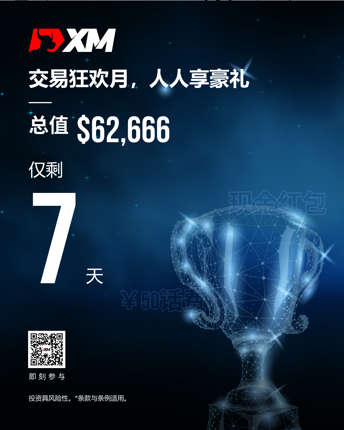 XM交易狂欢月,人人享好礼|仅剩7天 XM交易狂欢月,人人享好礼|仅剩7天