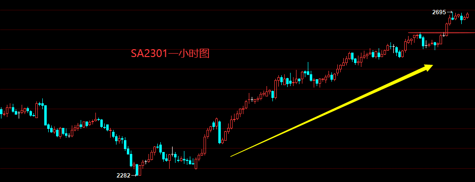 1669339870601355.png QQ图片20221125092517.png