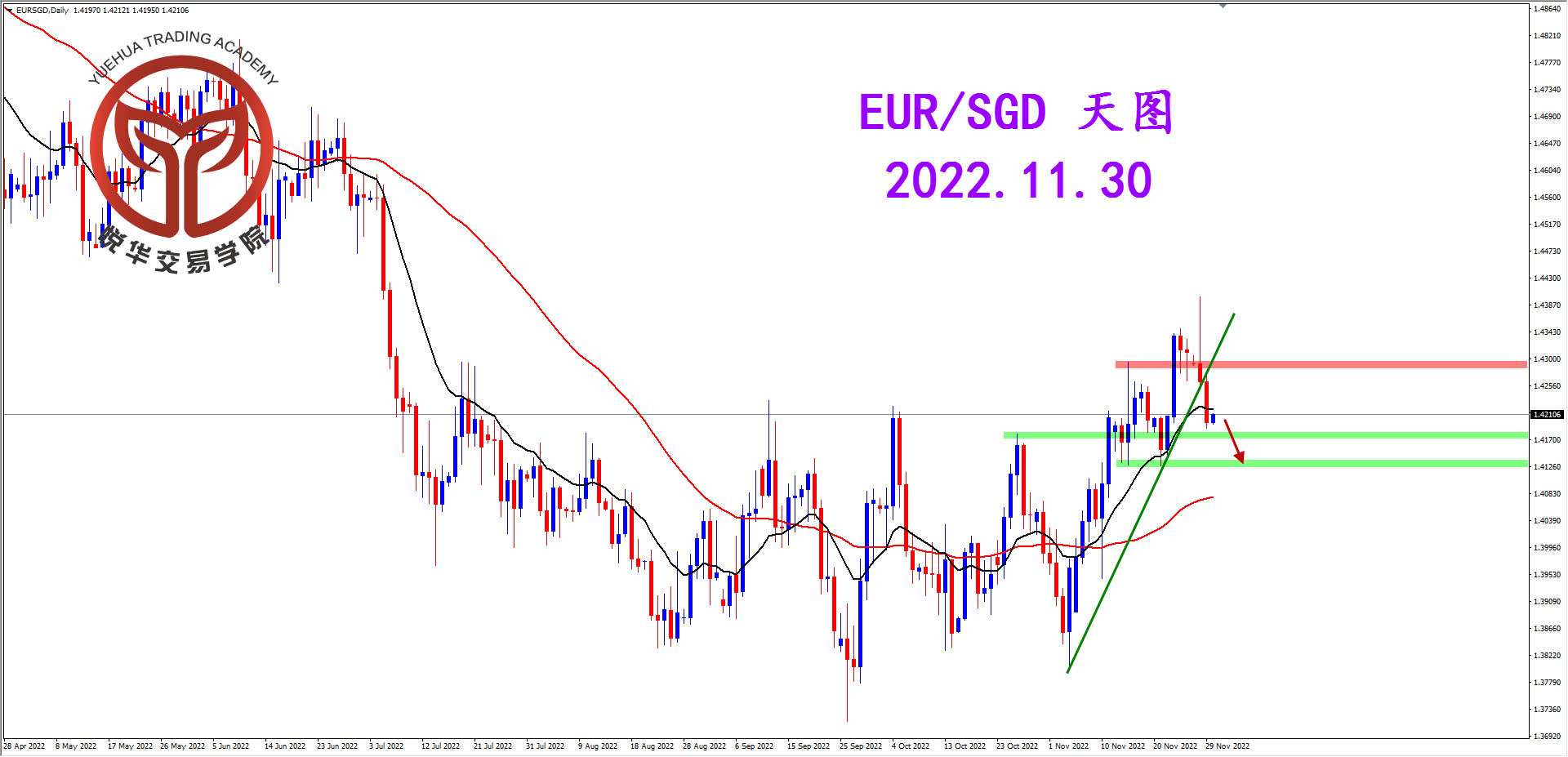 2022-11-30 星期三 8-26-51欧新天图.png
