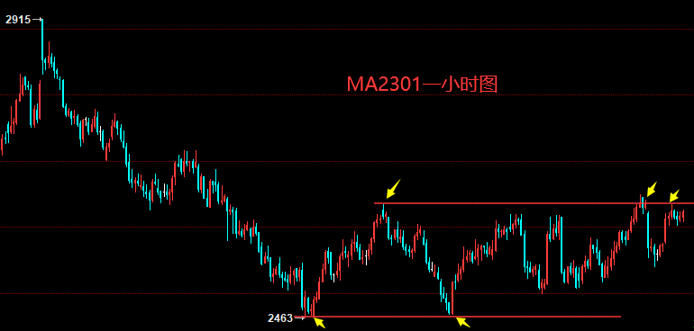 1669772489525819.png QQ图片20221130093729.png