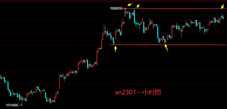 1669772500691630.png QQ图片20221130093734.png