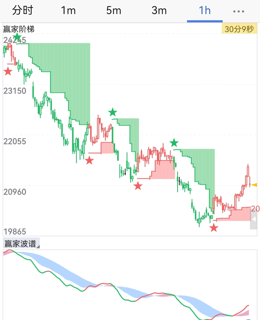 1670204098249428.jpg QQ图片20221205093200.jpg