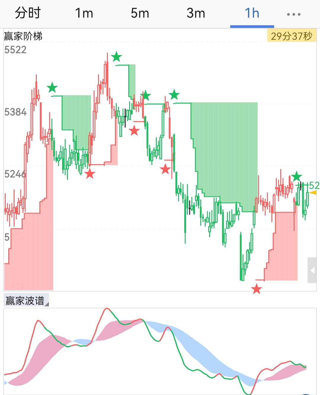 1670204111125251.jpg QQ图片20221205093210.jpg