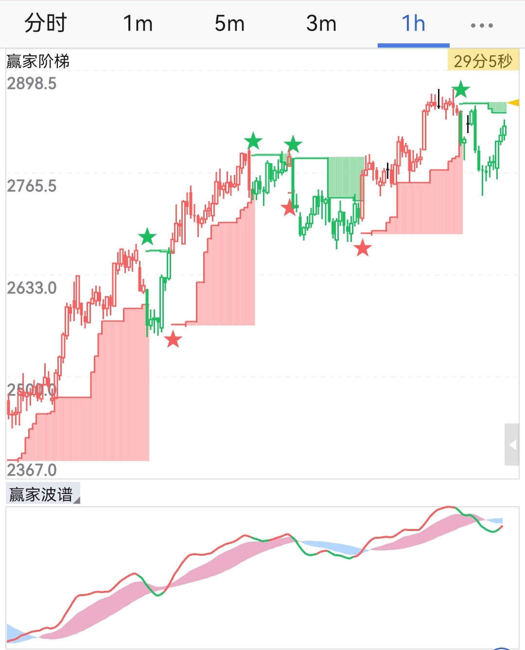 1670204127429752.jpg QQ图片20221205093217.jpg