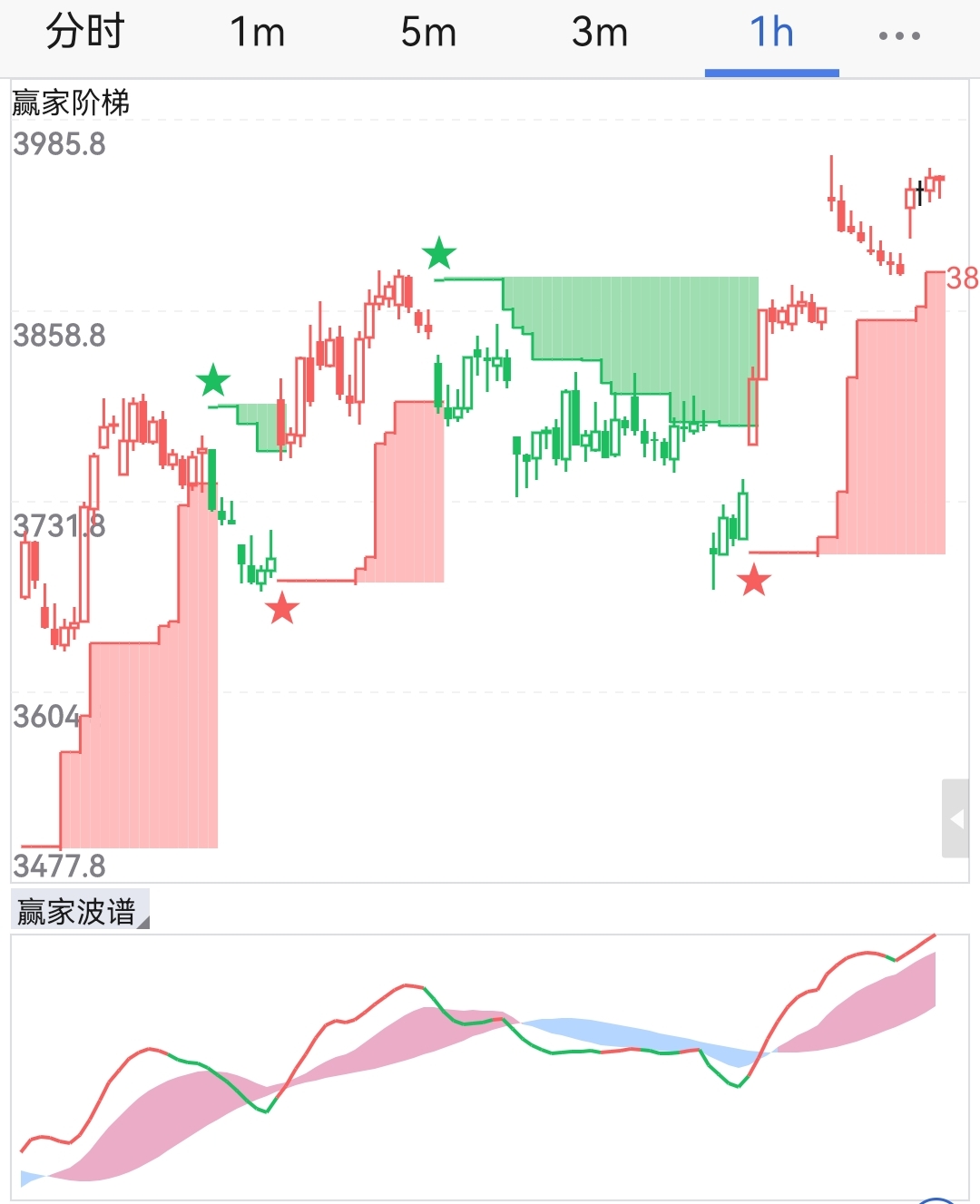 1670289509581938.jpg QQ图片20221206091344.jpg