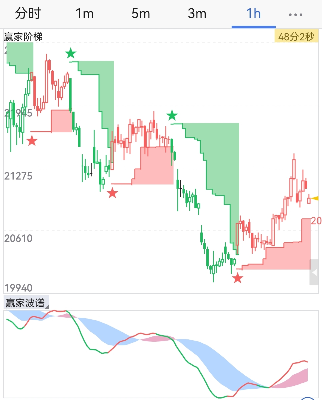 1670289521453204.jpg QQ图片20221206091400.jpg