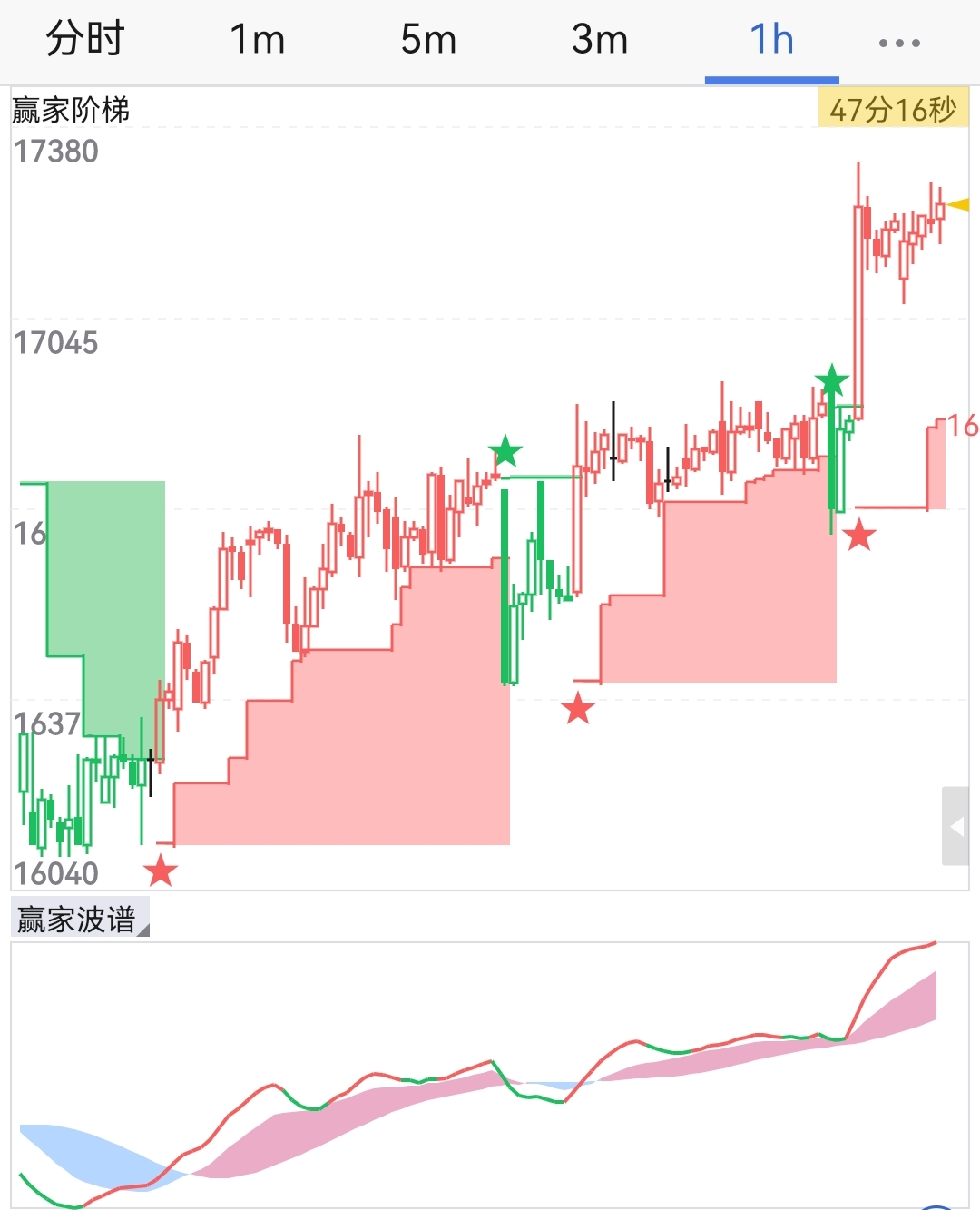 1670289536741036.jpg QQ图片20221206091407.jpg