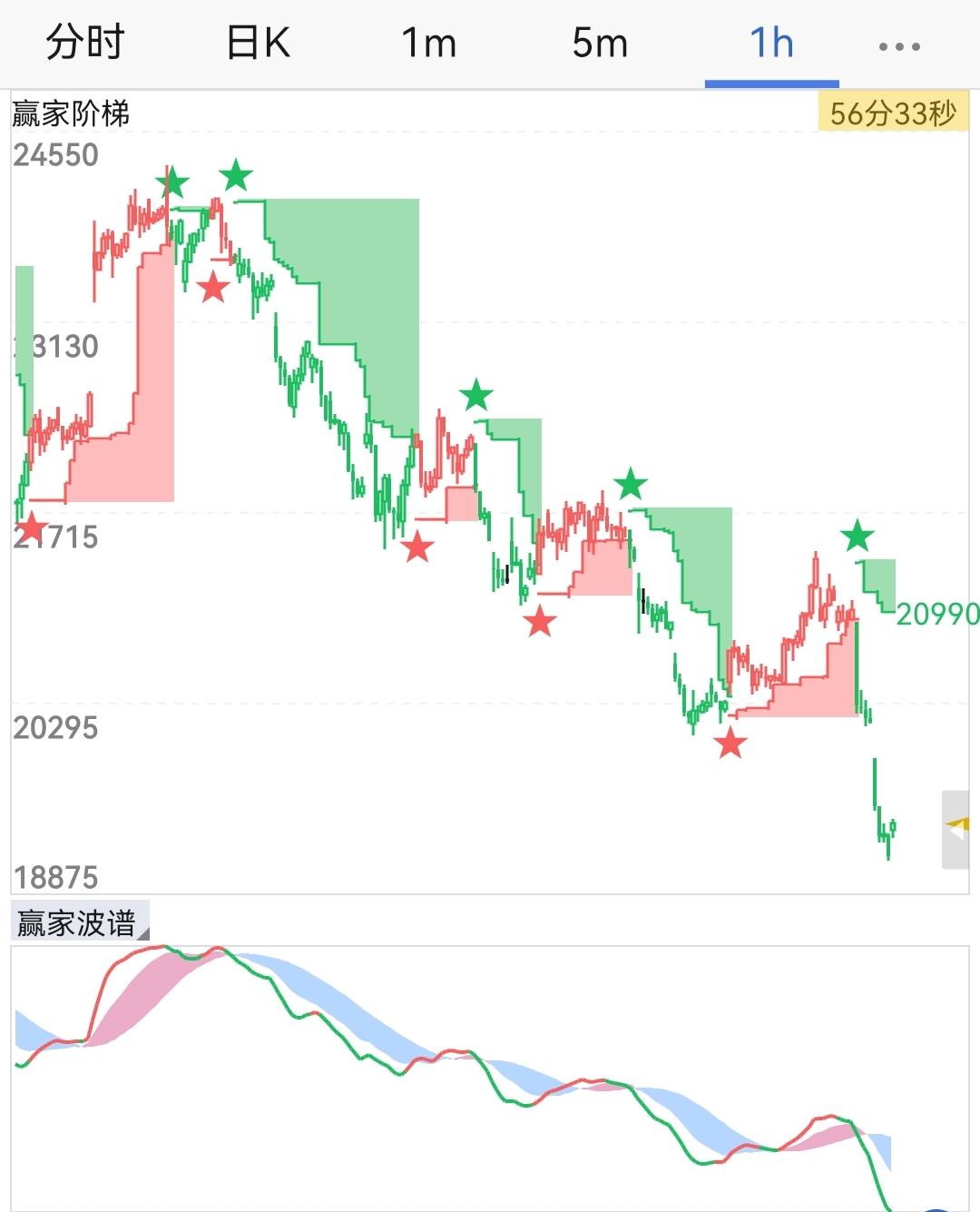 1670548222856201.jpg QQ图片20221209090616.jpg