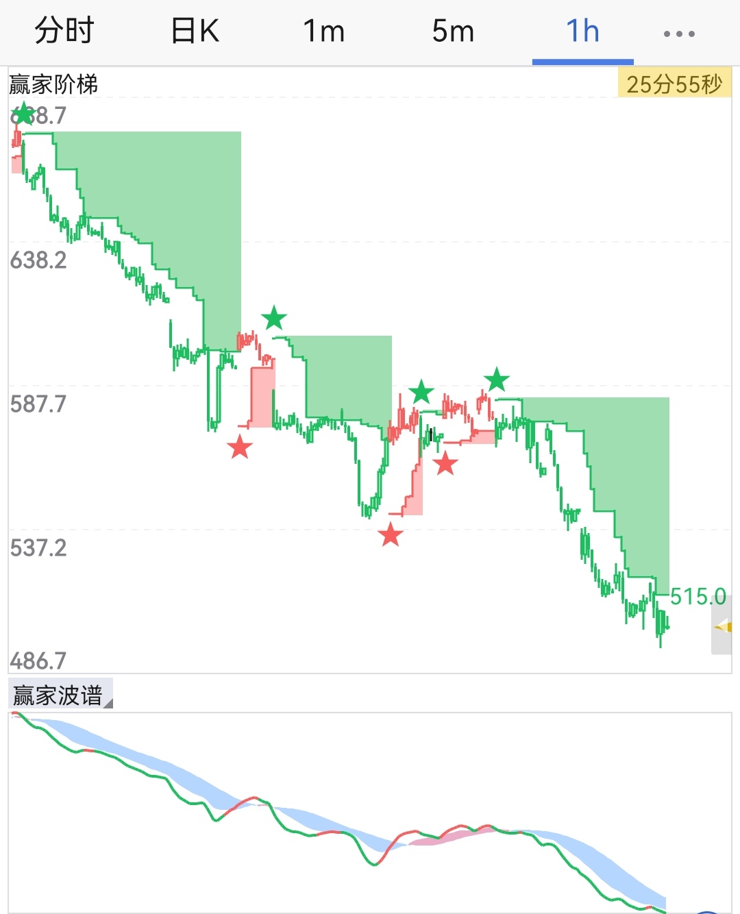 1670548236146159.jpg QQ图片20221209090627.jpg