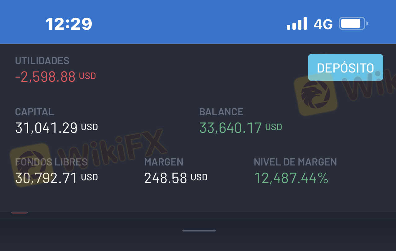 自 2022 年 2 月至 3 月以来,我一直与该经纪人合作。我们非常好,顾问给了我开设非常有利的头寸的指示,我能够进行少量提款,然后 4 月份的情况变得非常糟糕,我们有不利的未平仓头寸并且账户的保证金很低,经纪人要求我增加投资,他告诉我,对于我存入的每一美元,他们都会给我相同数量的营业奖金,这对我来说似乎很棒,我们重新开始,我们让账户增长,在 6 月份,我要求提取 3 万美元,经纪人告诉我他同意了,但他会管理它,他需要时间,因为这是一笔不小的数目钱,然后他告诉我必须额外存入 4 千美元,我存入了存款,到 6 月底帐户被关闭,我要求的注册不再合适,我一无所有,经纪人变得咄咄逼人,威胁我,我开始向页面发送消息我从 fb 给他打电话,直到他接听并告诉我,如果我想取回我的钱,我必须存入更多的钱。 自 2022 年 2 月至 3 月以来,我一直与该经纪人合作。我们非常好,顾问给了我开设非常有利的头寸的指示,我能够进行少量提款,然后 4 月份的情况变得非常糟糕,我们有不利的未平仓头寸并且账户的保证金很低,经纪人要求我增加投资,他告诉我,对于我存入的每一美元,他们都会给我相同数量的营业奖金,这对我来说似乎很棒,我们重新开始,我们让账户增长,在 6 月份,我要求提取 3 万美元,经纪人告诉我他同意了,但他会管理它,他需要时间,因为这是一笔不小的数目钱,然后他告诉我必须额外存入 4 千美元,我存入了存款,到 6 月底帐户被关闭,我要求的注册不再合适,我一无所有,经纪人变得咄咄逼人,威胁我,我开始向页面发送消息我从 fb 给他打电话,直到他接听并告诉我,如果我想取回我的钱,我必须存入更多的钱。