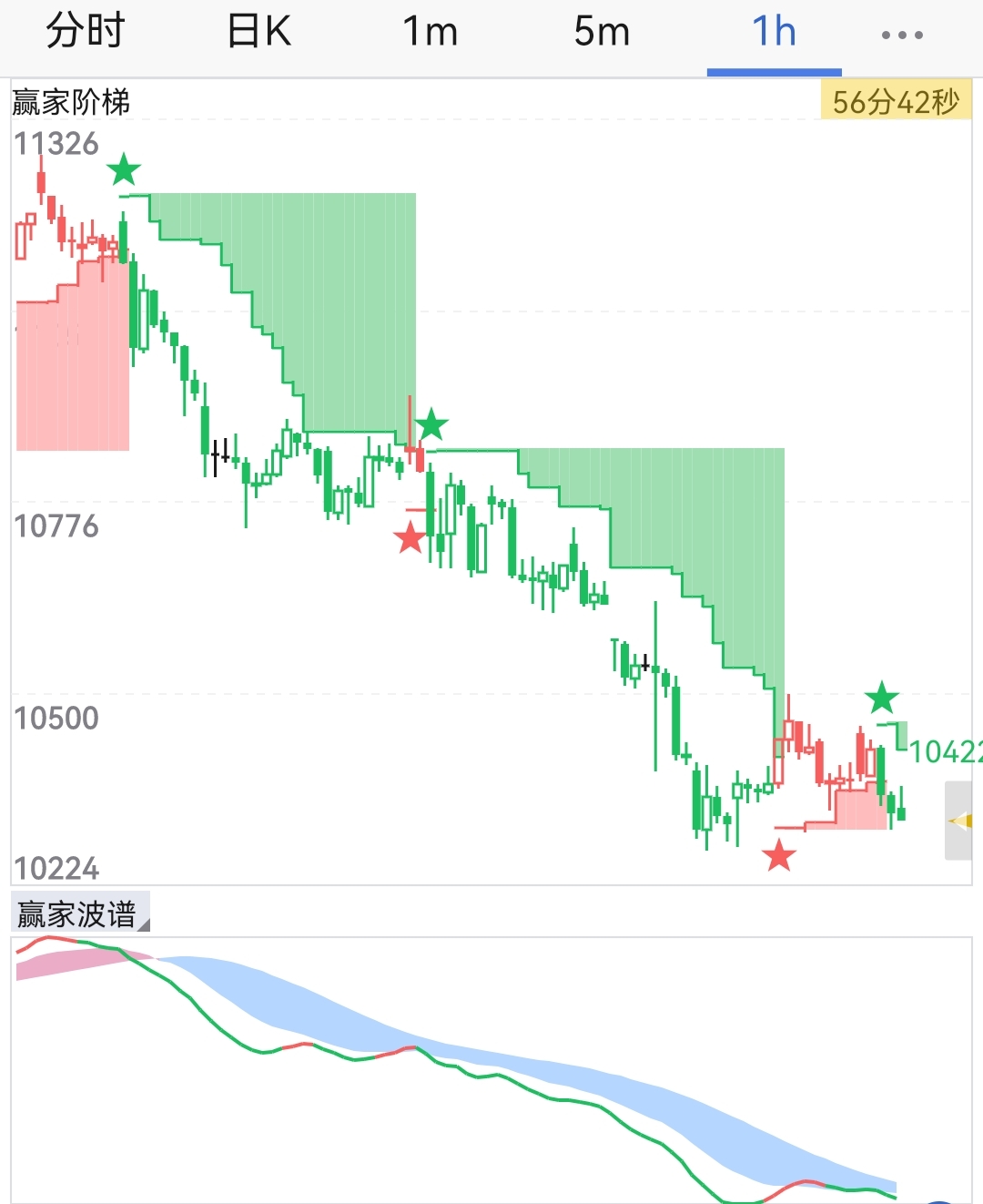 1670893714583435.jpg QQ图片20221213090805.jpg