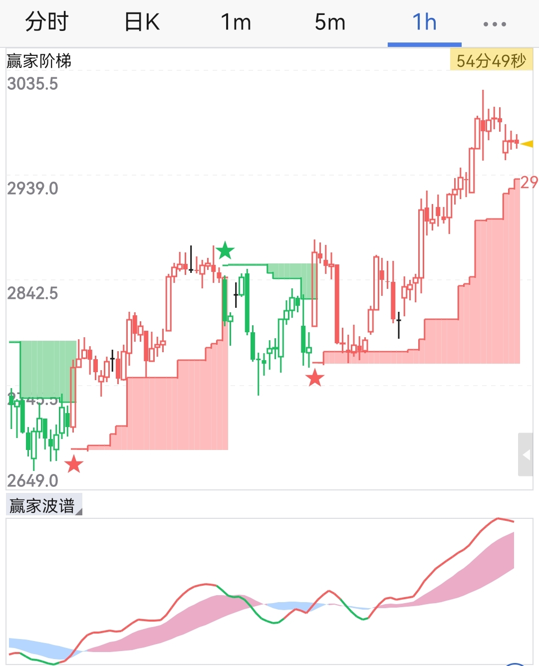 1670893745615407.jpg QQ图片20221213090816.jpg