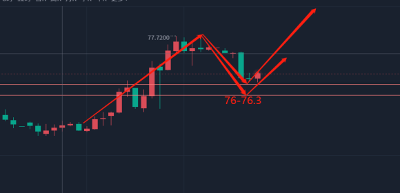 1671076151356385.png ****截图_20221215113823.png