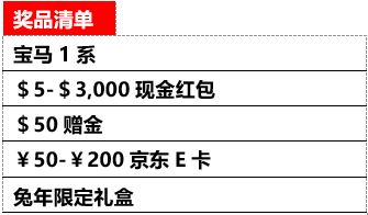 XM:前兔似锦,$100,000新春红包,人人可得 XM:前兔似锦,$100,000新春红包,人人可得