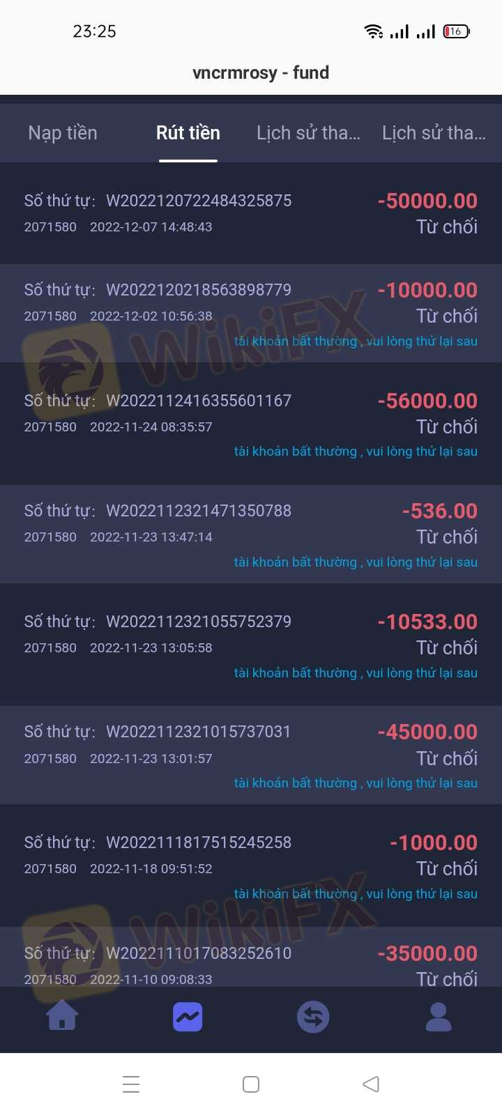 ROSYSTYLE WEALTH家具不提供提款