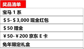 2022年12月1日 – 2023年1月31日,来XM攒福卡,抽大奖! 2022年12月1日 – 2023年1月31日,来XM攒福卡,抽大奖!