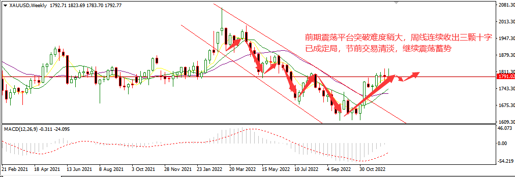 黄金.png