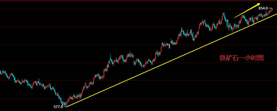 1672363642766293.png QQ图片20221230092516.png