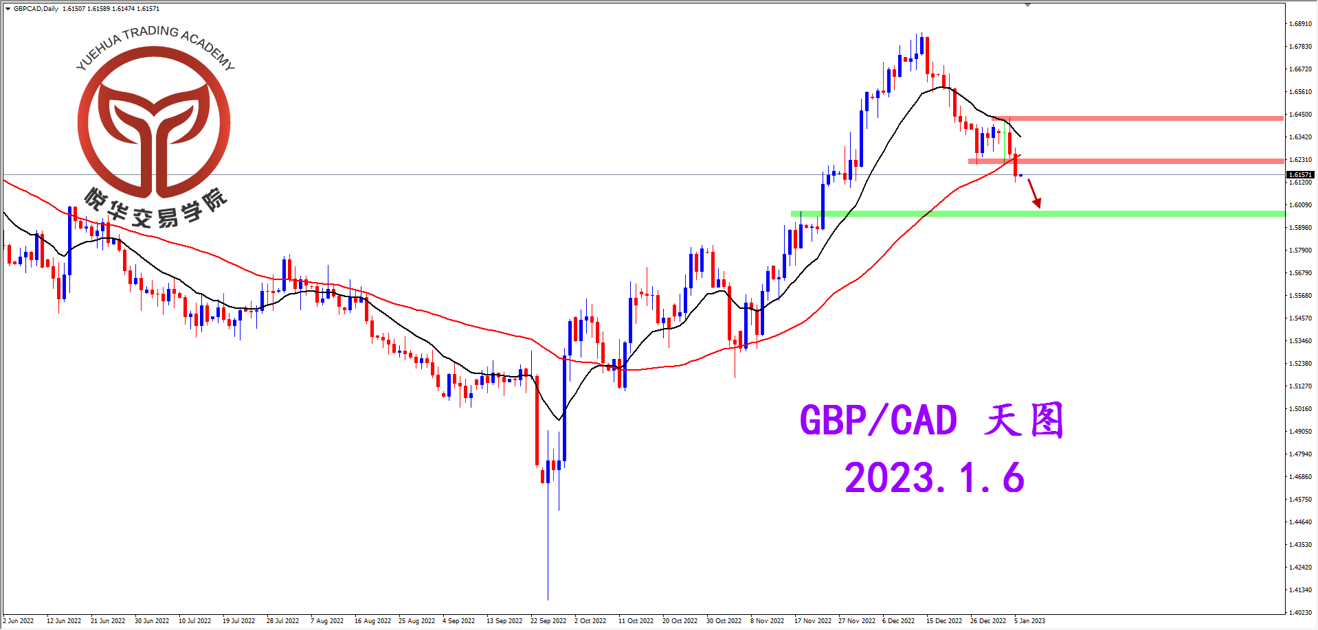 1672966091662370.png 2023-1-6 星期五 8-23-29镑加天图.png