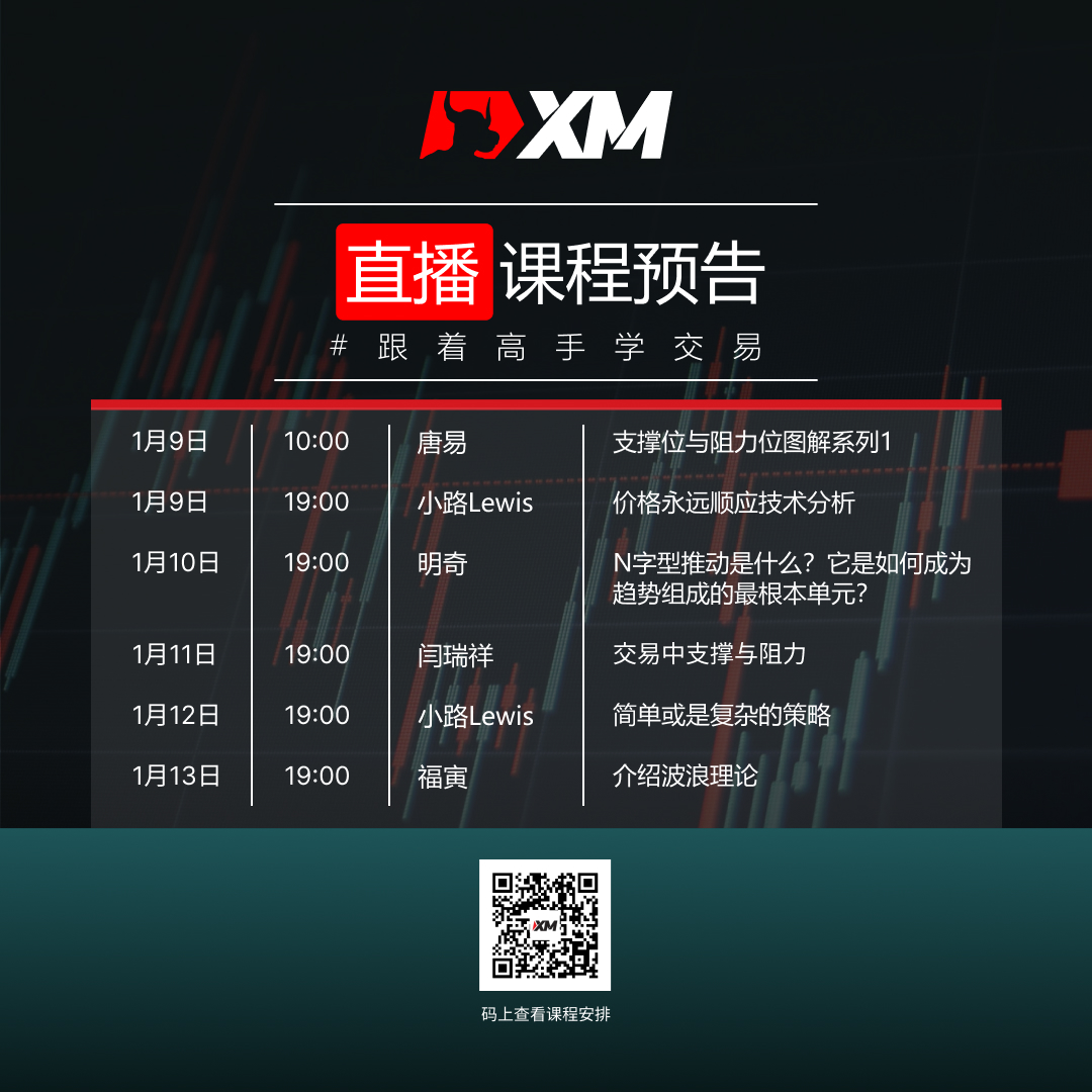 XM中文在线直播课程，本周预告（1/9-1/13）