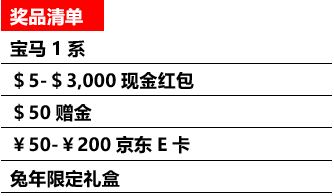 XM:前兔似锦,$100,000新春红包,人人可得 XM:前兔似锦,$100,000新春红包,人人可得