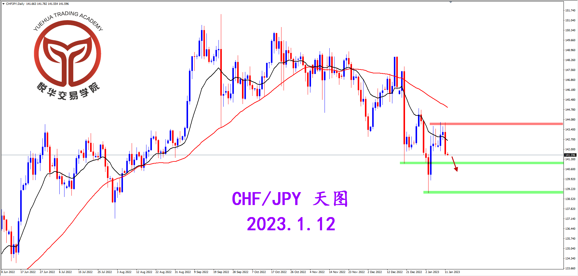 1673484324134777.png 2023-1-12 星期四 8-15-03瑞日天图.png